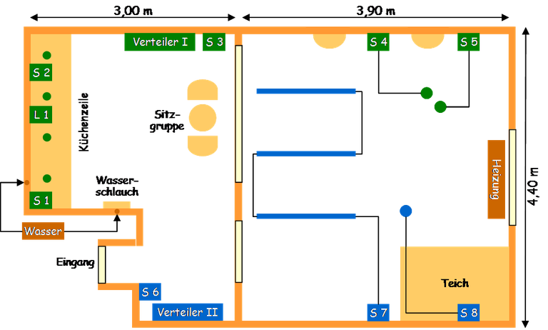 Technischer Plan Großterrarium