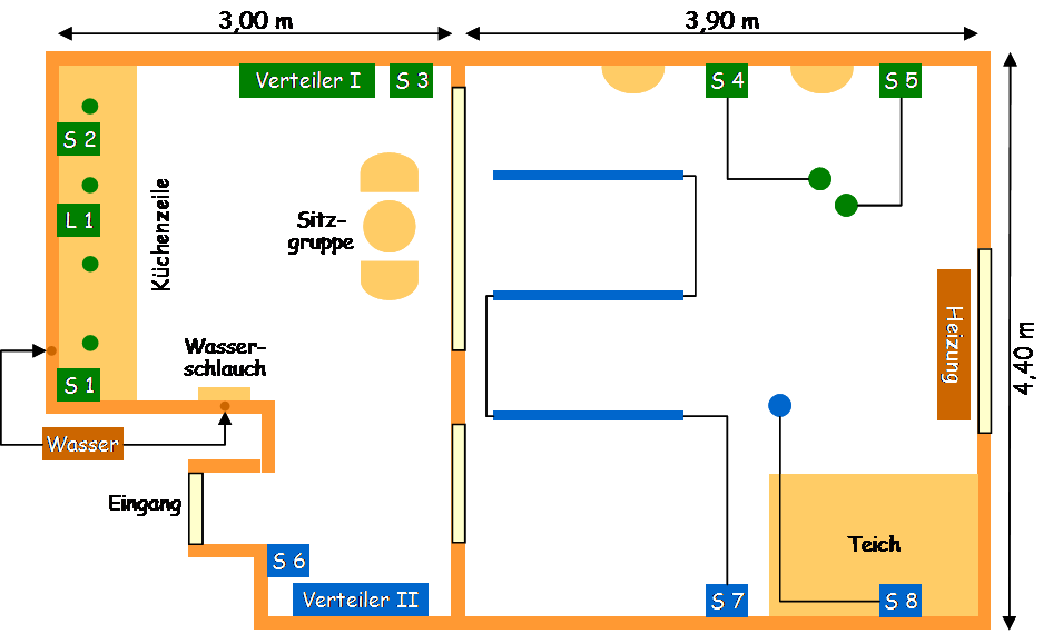 Technischer Plan Großterrarium