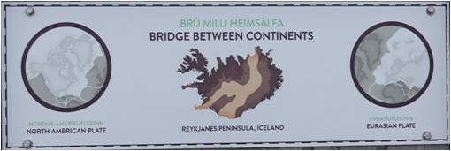 Bridge between continents