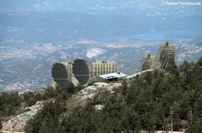 Die Aussicht vom Monte Limbara